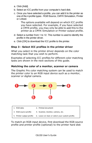 Page 199C6150 User’s Guide
199
a. Click [Add].
b. Select an ICC profile from your computers hard disk.
c. Once you have selected a profile, you can add it to the printer as 
one of the 4 profile types - RGB Source, CMYK Simulation, Printer 
or Linked.
The options available will depend on which ICC profile 
you have selected. For example, if you have selected 
a CMYK profile, you may only be able to add this to the 
printer as a CMYK Simulation or Printer output profile.
d. Select a number from 1 to 12. This...