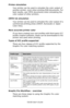 Page 197C6150 User’s Guide
197
Printer simulation
Your printer can be used to simulate the color output of 
another printer, even when printing RGB documents. For 
best results, use CMYK documents when simulating the 
color output of other printers.
CMYK ink simulation
Your printer can be used to simulate the color output of a 
commercial printing press (SWOP, Euroscale or Japan 
Color inks).
More accurate printer color
If you have created your own profiles with third-party ICC 
profile creation software, these...