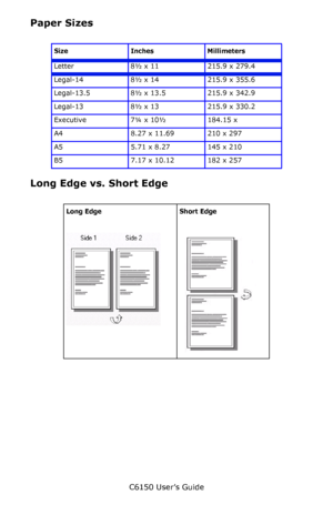 Page 224C6150 User’s Guide
224
Paper Sizes
Long Edge vs. Short Edge
     
Size Inches Millimeters
Letter 8½ x 11 215.9 x 279.4
Legal-14 8½ x 14 215.9 x 355.6
Legal-13.5  8½ x 13.5 215.9 x 342.9
Legal-13 8½ x 13 215.9 x 330.2
Executive 7¼ x 10½ 184.15 x 
A4 8.27 x 11.69 210 x 297
A5  5.71 x 8.27 145 x 210
B5  7.17 x 10.12 182 x 257
Long Edge Short Edge
           
Downloaded From ManualsPrinter.com Manuals 