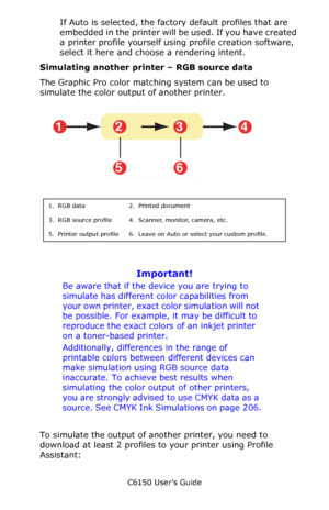 Page 202C6150 User’s Guide
202
If Auto is selected, the factory default profiles that are 
embedded in the printer will be used. If you have created 
a printer profile yourself using profile creation software, 
select it here and choose a rendering intent.
Simulating another printer – RGB source data
The Graphic Pro color matching system can be used to 
simulate the color output of another printer.
    graphicpro-RGBmatch.eps   
     
     
To simulate the output of another printer, you need to 
download at...