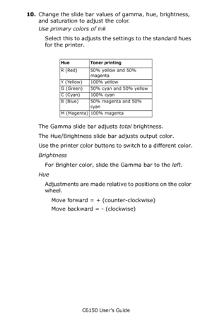 Page 271C6150 User’s Guide
271
10.Change the slide bar values of gamma, hue, brightness, 
and saturation to adjust the color.
Use primary colors of ink
Select this to adjusts the settings to the standard hues 
for the printer.
         
The Gamma slide bar adjusts total brightness.
The Hue/Brightness slide bar adjusts output color.
Use the printer color buttons to switch to a different color.
Brightness
For Brighter color, slide the Gamma bar to the left.
Hue
Adjustments are made relative to positions on the...