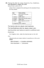 Page 271C6150 User’s Guide
271
10.Change the slide bar values of gamma, hue, brightness, 
and saturation to adjust the color.
Use primary colors of ink
Select this to adjusts the settings to the standard hues 
for the printer.
         
The Gamma slide bar adjusts total brightness.
The Hue/Brightness slide bar adjusts output color.
Use the printer color buttons to switch to a different color.
Brightness
For Brighter color, slide the Gamma bar to the left.
Hue
Adjustments are made relative to positions on the...