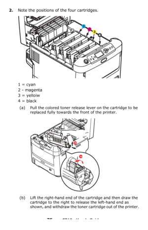 Page 7575 – C710n User’s Guide
2.Note the positions of the four cartridges.
1 = cyan
2 - magenta
3 = yelloiw
4 = black
(a) Pull the colored toner release lever on the cartridge to be 
replaced fully towards the front of the printer.
(b) Lift the right-hand end of the cartridge and then draw the 
cartridge to the right to release the left-hand end as 
shown, and withdraw the toner cartridge out of the printer.
6
1
2
3
4
2b
2a
Downloaded From ManualsPrinter.com Manuals 