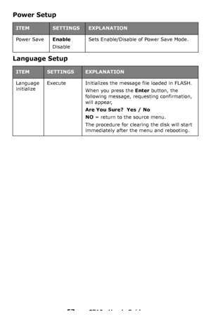 Page 5757 – C710n User’s Guide
Power Setup
Language Setup
ITEMSETTINGSEXPLANATION
Power SaveEnable
Disable
Sets Enable/Disable of Power Save Mode.
ITEMSETTINGSEXPLANATION
Language 
initializeExecuteInitializes the message file loaded in FLASH.
When you press the Enter button, the 
following message, requesting confirmation, 
will appear, 
Are You Sure?  Yes / No
NO = return to the source menu.
The procedure for clearing the disk will start 
immediately after the menu and rebooting.
Downloaded From...