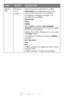 Page 2828 – C710n User’s Guide
Stored 
JobNot Found
Print
Delete
Used to print out a stored job in a HDD.
Not Found will be displayed where a file, 
which could be printed is not available.
The following message will appear if a 
printable file is available.
Stored Job
Print
Delete
When Print is selected, Set Collating 
Amount is displayed and the number of pages 
to print can be specified.
Specify the number of pages to print and press 
the Enter button.
The following message will appear if Delete is...