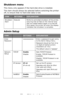 Page 3333 – C710n User’s Guide
Shutdown menu
This menu only appears if the hard disk drive is installed.
This item should always be selected before switching the printer 
off, to ensure that no hard disk data is lost.
Admin Setup
ITEMSETTINGSEXPLANATION
Shutdown 
StartExecute Performs controlled shutdown of the printer, 
ensuring that all files on the internal hard 
disk are closed before power is turned off. 
Only power the printer off when the display 
indicates that shutdown is complete....