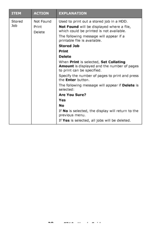 Page 2828 – C710n User’s Guide
Stored 
JobNot Found
Print
Delete
Used to print out a stored job in a HDD.
Not Found will be displayed where a file, 
which could be printed is not available.
The following message will appear if a 
printable file is available.
Stored Job
Print
Delete
When Print is selected, Set Collating 
Amount is displayed and the number of pages 
to print can be specified.
Specify the number of pages to print and press 
the Enter button.
The following message will appear if Delete is...