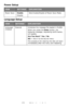 Page 5757 – C710n User’s Guide
Power Setup
Language Setup
ITEMSETTINGSEXPLANATION
Power SaveEnable
Disable
Sets Enable/Disable of Power Save Mode.
ITEMSETTINGSEXPLANATION
Language 
initializeExecuteInitializes the message file loaded in FLASH.
When you press the Enter button, the 
following message, requesting confirmation, 
will appear, 
Are You Sure?  Yes / No
NO = return to the source menu.
The procedure for clearing the disk will start 
immediately after the menu and rebooting.
Downloaded From...