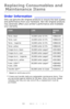 Page 7373 – C710n User’s Guide
Replacing Consumables and 
Maintenance Items 
Order Information  ______________
Only use genuine Oki Original products to ensure the best quality 
and performance from your hardware. Non Oki Original products 
may adversely affect your printers performance and invalidate 
your warranty.
* Based on continuous print.
** Fusers and transfer belts are replaceable maintenance items. They 
are warranted against defects for 90 days. When the printer display 
indicates that they are near...