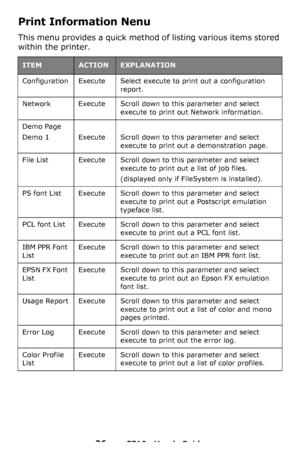 Page 2626 – C710n User’s Guide
Print Information Nenu
This menu provides a quick method of listing various items stored 
within the printer.
ITEMACTIONEXPLANATION
Configuration Execute Select execute to print out a configuration 
report.
Network Execute Scroll down to this parameter and select 
execute to print out Network information.
Demo Page
Demo 1 Execute Scroll down to this parameter and select 
execute to print out a demonstration page.
File List Execute Scroll down to this parameter and select 
execute...