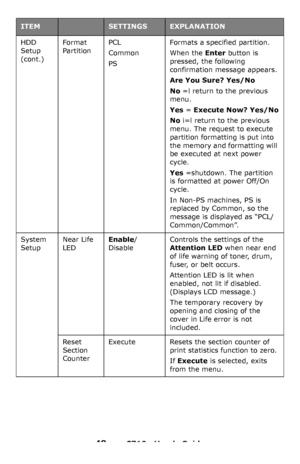 Page 4848 – C710n User’s Guide
HDD 
Setup 
(cont.)Format 
PartitionPCL
Common
PS
Formats a specified partition.
When the Enter button is 
pressed, the following 
confirmation message appears.
Are You Sure? Yes/No
No =l return to the previous 
menu.
Yes = Execute Now? Yes/No
No i=l return to the previous 
menu. The request to execute 
partition formatting is put into 
the memory and formatting will 
be executed at next power 
cycle.
Yes =shutdown. The partition 
is formatted at power Off/On 
cycle.
In Non-PS...