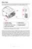 Page 99 – C710n User’s Guide
Rear View
This view shows the connection panel, the rear output stacker and 
the location of the optional duplex (two-sided printing) unit.
* The Network Interface may have a protective “plug” which must be 
removed before connection can be made.
When the rear paper stacker is folded down paper exits the printer 
through the rear of the printer and is stacked here face up. This is 
mainly used for heavy print media. When used in conjunction with 
the multi purpose feed tray, the...