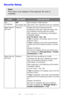 Page 60
60 – C610/C711 User’s Guide
Security Setup 
Note:
This menu only displays if the optional SD card is 
installed.
ITEMSETTINGSEXPLANATION
Job 
LimitationsOff
Encrypted Job
Job limitation mode control.
Jobs other than specified ones are rejected.
Make Secure 
SD CardExecuteEnables SD Card encoding function. 
Initializes the SD card,  adds the cipher key, 
and enables encoding (security mode).
After execution, the following confirmation 
messages appear.
Are You Sure?  Yes / No
If No is selected, the...