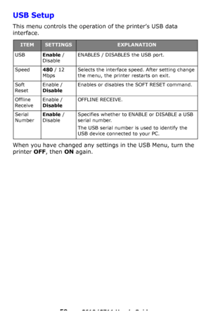 Page 59
59 – C610/C711 User’s Guide
USB Setup
This menu controls the operation of the printer’s USB data 
interface.
When you have changed any setti ngs in the USB Menu, turn the 
printer  OFF, then  ON again.
ITEMSETTINGSEXPLANATION
USB Enable / 
Disable ENABLES / DISABLES the USB port.
Speed 480 / 12  
Mbps Selects the interface speed. After setting change 
the menu, the printer restarts on exit.
Soft 
Reset Enable / 
Disable Enables or disables the SOFT RESET command.
Offline 
Receive Enable / 
Disable...