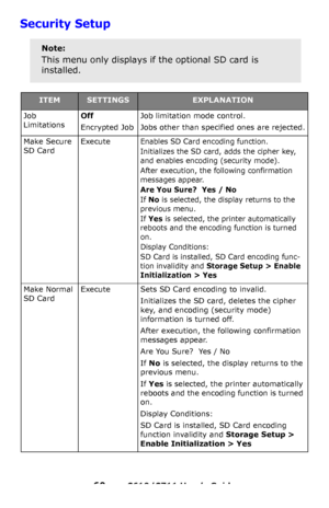 Page 60
60 – C610/C711 User’s Guide
Security Setup 
Note:
This menu only displays if the optional SD card is 
installed.
ITEMSETTINGSEXPLANATION
Job 
LimitationsOff
Encrypted Job
Job limitation mode control.
Jobs other than specified ones are rejected.
Make Secure 
SD CardExecuteEnables SD Card encoding function. 
Initializes the SD card,  adds the cipher key, 
and enables encoding (security mode).
After execution, the following confirmation 
messages appear.
Are You Sure?  Yes / No
If No is selected, the...