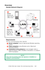 Page 627C7350/7550 User’s Guide: Print Job Accounting Utility   •  627
Overview
Sample Network Diagram
 JA_Overview.jpg 
Requirements
The Print Job Accounting utility requires
Server computer using an appropriate Windows operating 
system.
Client computers using Windows and/or Macintosh 
operating systems.
Connection to the printer(s) to be managed; either a 
direct connection (USB or Parallel) to the server, or a network 
TCP/IP connection.
 
NOTE
Print Job Accounting does not operate in NetBEUI or 
NetWare...