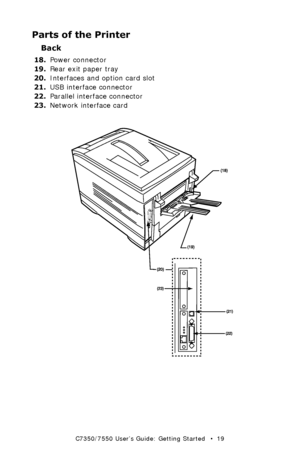 Page 19C7350/7550 User’s Guide: Getting Started   •  19
Parts of the Printer
Back
18.Power connector
19.Rear exit paper tray
20.Interfaces and option card slot
21.USB interface connector
22.Parallel interface connector
23.Network interface card
 printer components 5k.eps 
Downloaded From ManualsPrinter.com Manuals 