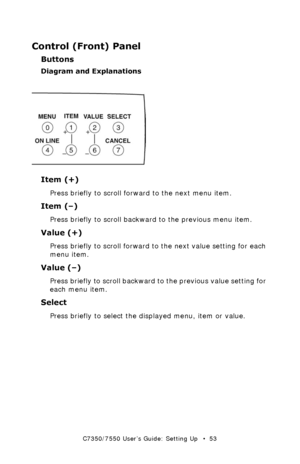 Page 53C7350/7550 User’s Guide: Setting Up   •  53
Control (Front) Panel
Buttons
Diagram and Explanations
  LCDpanel_bwk.jpg  
Item (+)
Press briefly to scroll forward to the next menu item.  
Item (–)
Press briefly to scroll backward to the previous menu item. 
Value (+)
Press briefly to scroll forward to the next value setting for each 
menu item. 
Value (–)
Press briefly to scroll backward to the previous value setting for 
each menu item. 
Select
Press briefly to select the displayed menu, item or value....