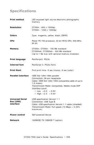 Page 555C7350/7550 User’s Guide: Specifications   •  555
Specifications
  
Print methodLED exposed light source electronic photographic 
memory
ResolutionC7350n - 600 x 1200dpi
C7550n - 1200 x 1200dpi
ColorsCyan, magenta, yellow, black (CMYK)
CPUPower PC 750 processor, 32 bit RISC CPU, 500 MHz, 
64 bit
Memory  C7350n, C7550n - 192 Mb standard 
C7350hdn, C7550hdn - 320 Mb standard
(Up to 1 Gb max with optional memory modules)
Print languagePostScript3, PCL5c 
Internal fontPostScript 3, PCL5c fonts  
Print...