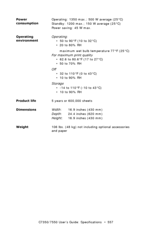 Page 557C7350/7550 User’s Guide: Specifications   •  557 Power 
consumptionOperating: 1350 max.; 500 W average (25°C)
Standby: 1200 max.; 150 W average (25°C)
Power saving: 45 W max. 
Operating 
environment  Operating: 
• 50 to 90°F (10 to 32°C)
• 20 to 80% RH
maximum wet bulb temperature 77°F (25°C)
For maximum print quality  
• 62.6 to 80.6°F (17 to 27°C)
• 50 to 70% RH
Off
• 32 to 110°F (0 to 43°C)
• 10 to 90% RH
Storage 
• -14 to 110°F (-10 to 43°C)
• 10 to 90% RH
Product life5 years or 600,000 sheets...