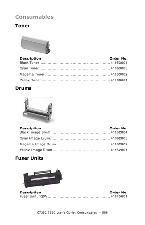 Page 558C7350/7550 User’s Guide: Consumables   •  558
Consumables
Toner
 c71_01bw.jpg  
Description Order No.
Black Toner ........................................................... 41963004
Cyan Toner ........................................................... 41963003
Magenta Toner ...................................................... 41963002
Yellow Toner ......................................................... 41963001
Drums
 c71_02bw.jpg  
Description Order No.
Black Image Drum...