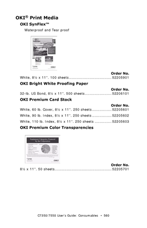 Page 560C7350/7550 User’s Guide: Consumables   •  560
OKI® Print Media
OKI SynFlex™
Waterproof and Tear proof synflex_bw.jpg 
Order No.
White, 8½ x 11. 100 sheets ................................... 52205901
OKI Bright White Proofing Paper
Order No.
32-lb. US Bond, 8½ x 11. 500 sheets ...................... 52206101
OKI Premium Card Stock  
Order No.
White, 60 lb. Cover, 8½ x 11. 250 sheets ................ 52205601
White, 90 lb. Index, 8½ x 11. 250 sheets ................ 52205602
White, 110 lb. Index, 8½ x 11....