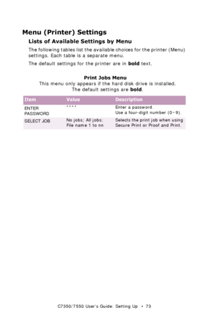 Page 73C7350/7550 User’s Guide: Setting Up   •  73
Menu (Printer) Settings
Lists of Available Settings by Menu 
The following tables list the available choices for the printer (Menu) 
settings. Each table is a separate menu.
The default settings for the printer are in bold text.
  
 Print Jobs Menu  
This menu only appears if the hard disk drive is installed.
The default settings are bold.
ItemValueDescription
ENTER 
PASSWORD**** Enter a password.  
Use a four-digit number (0~9).
SELECT JOBNo jobs; All jobs;...