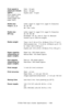 Page 556C7350/7550 User’s Guide: Specifications   •  556 Print speed in 
pages per minute 
(ppm)
[Print speed varies 
with paper size, 
media weight and 
paper feed.]Color:  24 ppm
Mono:  26 ppm
Duplex color: 13 ppm
Media size
Trays 1, 2, 3Letter, Legal-14, Legal-13.5, Legal-13, Executive
A4, A5, B5
A6: Tray 1 only  
Media size
MP trayLetter, Legal-14, Legal-13.5, Legal-13, Executive
A4, A5, A6, B5
Envelopes: C5, DL, Com-9, Com-10, Monarch
Custom (up to 1200 mm length) 
Media weight
Trays 1 to 5: 20 to 47 lb. US...