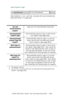 Page 665C7350/7550 User’s Guide: Print Job Accounting Utility   •  665
Auto Export Logs  JA_AddPrinter_AutoExport.bmp  
Sets whether or not, and how, log data will automatically be 
exported when it is acquired.
  
Do not 
automatically 
export
a
a. The default setting.
Logs are not automatically exported.
Automatically 
export logsAutomatically exports logs in the format 
you select (see page 684).
Automatically 
export logs for 
report.Automatically exports logs in a format 
which works with the Microsoft...