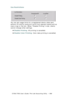 Page 666C7350/7550 User’s Guide: Print Job Accounting Utility   •  666
Use Restrictions JA_AddPrinter_Restrict.bmp  
You can set usage limits for unregistered clients (data sent 
without ID) and for local print (print from operator panel such as 
menu map or file list). When Disable Printing is set, clients 
cannot change other settings.
•Disable Printing: All printing is cancelled.
•Disable Color Printing: Color data printing is cancelled.
Downloaded From ManualsPrinter.com Manuals 