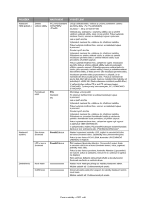 Page 48
Funkce nabídky – C830 > 48
Nastavení 
HDD (pokra
č.) Zm
ěnit 
velikost oddílu PCL nn%/Standard 
mm%/PSll%/
 Ur
čuje velikost oddílu. Velikost je ur čena pom ěrem k celému 
pevnému disku v % (1% jednotkách).
nn,mm,ll: 1 - 98 a nn+mm+ll=100
Velikosti jsou zobrazeny v seznamu oddíl ů a lze je zm ěnit 
výb ěrem velikosti oddílu, který chcete zm ěnit. Pokud vyberete 
možnost Použít, zobrazí se  následující výzva k potvrzení.
Jste si jisti? Ano/Ne
Vyberete-li možnost Ne, vrátíte se do p ředchozí nabídky....
