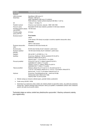 Page 88
Technické údaje > 88
Rozhraní
USB (Universal 
Serial Bus)
Sí
ť
Paralelní rozhraní Specifikace USB verze 2.0
P
řipojení: USB typ B
Kabel: Specifikace USB verze 2.0 (stín ěný)
Režim p řenosu: Vysoká rychlost (maximum 480 Mb/s + 0,25 %)
10 Base T, 100 Base TX
36 pinový, typ Centronics, zásuvka - IEEE 1284-1994
Pracovní cyklus Maximáln ě 50 000 stran m ěsí čn ě, pr ům ěrn ě 10 000 stran m ěsí čn ě
Pr ům ěrná  častost výskytu 
chyb (MTBF) 100 000 stran
Pr ům ěrná délka 
opravy (MTTR) 20 minut
Životnost...