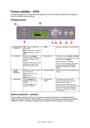 Page 22
Funkce nabídky – C810 > 22
Funkce nabídky – C810
Tato část obsahuje menu zobrazovaná na displeji LCD, které lze ovládat prost řednictvím ovládacích 
prvk ů na ovládacím panelu tiskárny.
Ovládací panel:
Zm ěna nastavení – uživatel
Mnohá z t ěchto nastavení mohou být (a  často jsou) p řepsána nastaveními v ovlada čích tiskárny 
v systému Windows. N ěkterá z t ěchto nastavení v ovlada či ovšem mohou být nastavena na hodnotu 
„Nastavení tiskárny“ a pro takové nastavení pak  bude platná hodnota zadaná v menu...