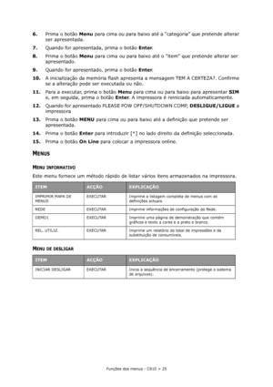 Page 25Funções dos menus - C810 > 25
6.Prima o botão Menu para cima ou para baixo até a “categoria” que pretende alterar 
ser apresentada.
7.Quando for apresentada, prima o botão Enter.
8.Prima o botão Menu para cima ou para baixo até o item que pretende alterar ser 
apresentado.
9.Quando for apresentado, prima o botão Enter.
10.A inicialização da memória flash apresenta a mensagem TEM A CERTEZA?. Confirme 
se a alteração pode ser executada ou não.
11.Para a executar, prima o botão Menu para cima ou para baixo...