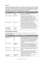 Page 29Funções dos menus - C810 > 29
MENU COR
A impressora ajusta automaticamente a densidade e o equilíbrio de cores em intervalos 
adequados, optimizando a impressão em papel branco com cores intensas em condições 
de luz natural. As opções deste menu permitem alterar as predefinições para tarefas de 
impressão especiais ou de difícil execução. As definições são repostas para os valores 
predefinidos quando a tarefa de impressão seguinte é concluída.
MENU CONFIGURAÇÃO DO SISTEMA
Este menu permite ajustar as...