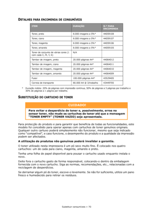 Page 70Substituir consumíveis > 70
DETALHES PARA ENCOMENDA DE CONSUMÍVEIS
* Duração média: 20% de páginas com impressão contínua, 50% de páginas a 3 páginas por trabalho e 
30% de páginas a 1 página por trabalho.
SUBSTITUIÇÃO DO CARTUCHO DE TONER
Para protecção do produto e para garantir que beneficia de todas as funcionalidades, este 
modelo foi concebido para operar apenas com cartuchos de toner genuínos originais. 
Qualquer outro cartuxo poderá simplesmente não funcionar, mesmo que seja indicado 
como...