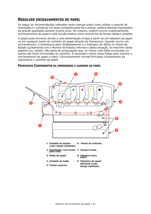 Page 91Resolver encravamentos de papel > 91
RESOLVER ENCRAVAMENTOS DE PAPEL
Se seguir as recomendações indicadas neste manual sobre como utilizar o suporte de 
impressão e o conservar em boas condições antes de o utilizar, poderá efectuar impressões 
de grande qualidade durante muitos anos. No entanto, podem ocorrer ocasionalmente 
encravamentos de papel e esta secção explica como resolvê-los de forma rápida e simples.
O papel pode encravar devido a uma alimentação errada a partir de um tabuleiro de papel 
ou...