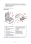 Page 8Introdução > 8
>Unidade interna de disco rígido para Impressão segura, armazenamento de 
sobreposições, macros e tipos de letra que podem ser transferidos, assim como 
ordenação automática de várias cópias de documentos com diversas páginas e a 
transferência de Perfis ICC (C830);
>Gaveta de Armazenamento.
DESCRIÇÃO GERAL DA IMPRESSORA
PERSPECTIVA FRONTAL
O idioma do visor LCD pode ser alterado de modo a apresentar diferentes idiomas. 
(Consulte “Alterar o idioma de visualização” na página 10.)
1....