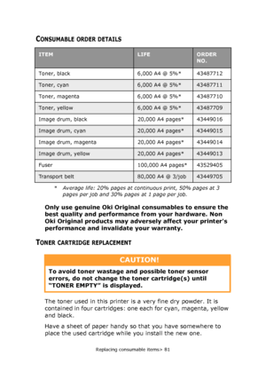 Page 81Replacing consumable items> 81
CONSUMABLE ORDER DETAILS
* Average life: 20% pages at continuous print, 50% pages at 3 
pages per job and 30% pages at 1 page per job.
Only use genuine Oki Original consumables to ensure the 
best quality and performance from your hardware. Non 
Oki Original products may adversely affect your printers 
performance and invalidate your warranty.
TONER CARTRIDGE REPLACEMENT
The toner used in this printer is a very fine dry powder. It is 
contained in four cartridges: one each...