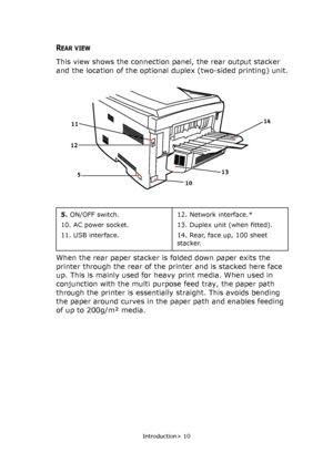 Page 10
Introduction> 10
REAR VIEW
This view shows the connection panel, the rear output stacker 
and the location of the optional duplex (two-sided printing) unit.
When the rear paper stacker is folded down paper exits the 
printer through the rear of the printer and is stacked here face 
up. This is mainly used for heavy print media. When used in 
conjunction with the multi purpose feed tray, the paper path 
through the printer is essentially straight. This avoids bending 
the paper around curves in the...