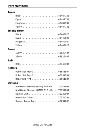 Page 121
C8800 User’s Guide121
Part Numbers
Toner
Black . . . . . . . . . . . . . . . . . . . . . . . . 43487736 
Cyan . . . . . . . . . . . . . . . . . . . . . . . . 43487735 
Magenta  . . . . . . . . . . . . . . . . . . . . . 43487734 
Yellow . . . . . . . . . . . . . . . . . . . . . . . 43487733 
Image Drum
Black . . . . . . . . . . . . . . . . . . . . . . . . 43449025 
Cyan . . . . . . . . . . . . . . . . . . . . . . . . 43449026 
Magenta  . . . . . . . . . . . . . . . . . . . . . 43449027 
Yellow . . . . ....