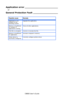 Page 148
C8800 User’s Guide148
Application er ror ________________________
or
General Protecti on Fault __________________
Possible cause Remedy
Application is not 
suitable for the 
operating system. Upgrade the application.
Memory is insufficient 
for number of 
applications running. Close all other applications.
Print file is corrupted. Correct or recreate the file.
Memory is insufficient 
for application. Increase computer’s memory.
Printer driver is 
incorrectly configured. Correctly configure printer...