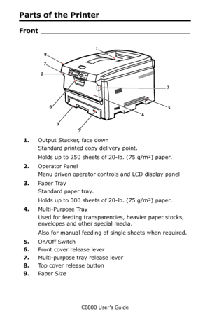 Page 9
C8800 User’s Guide9
Parts of the Printer
Front _____ ____________________________
   Printer Front-Right.eps    
1.Output Stacker, face down
Standard printed copy delivery point. 
Holds up to 250 sheets of 20-lb. (75 g/m²) paper.
2. Operator Panel
Menu driven operator controls and LCD display panel
3. Paper Tray
Standard paper tray. 
Holds up to 300 sheets of 20-lb. (75 g/m²) paper.
4. Multi-Purpose Tray
Used for feeding transparencies, heavier paper stocks, 
envelopes and other special media. 
Also for...