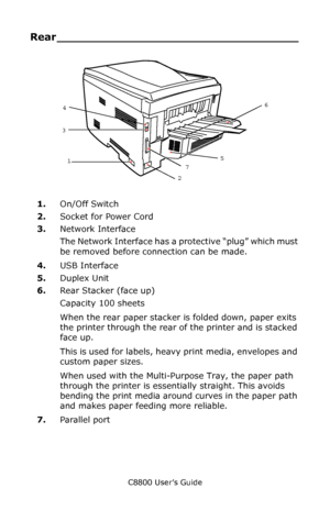 Page 10
C8800 User’s Guide10
Rear __________________________________
    Printer Rear-Right Tray Open.eps   
1.On/Off Switch
2. Socket for Power Cord
3. Network Interface
The Network Interface has a protective “plug” which must 
be removed before connection can be made.
4. USB Interface
5. Duplex Unit
6. Rear Stacker (face up)
Capacity 100 sheets
When the rear paper stacker is folded down, paper exits 
the printer through the rear of the printer and is stacked 
face up. 
This is used for labels, hea vy print...