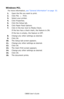 Page 55
C8800 User’s Guide55
Windows PCL 
For more information,  see “General Information” on page  52.  
1. Open the file you want to print.
2. Click File  → Print.
3. Select your printer. 
4. Click Properties.
5. Click the Setup tab.
6. Click Paper Feed Options.
7. Click in the box next to Media Check.
If the box has a check mark, the feature is ON.
If the box is empty, the feature is OFF.
8. Change any other settings as desired.
9. Click OK.
10. The Setup tab screen appears.
11. Change any other settings as...