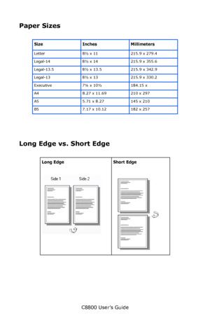 Page 257
C8800 User’s Guide257
Paper Sizes
Long Edge vs. Short Edge
     
Size Inches Millimeters
Letter 8½ x 11 215.9 x 279.4
Legal-14 8½ x 14 215.9 x 355.6
Legal-13.5  8½ x 13.5 215.9 x 342.9
Legal-13 8½ x 13 215.9 x 330.2
Executive 7¼ x 10½ 184.15 x 
A4 8.27 x 11.69 210 x 297
A5  5.71 x 8.27 145 x 210
B5  7.17 x 10.12 182 x 257
Long Edge Short Edge
           
Downloaded From ManualsPrinter.com Manuals 