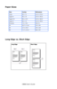 Page 257
C8800 User’s Guide257
Paper Sizes
Long Edge vs. Short Edge
     
Size Inches Millimeters
Letter 8½ x 11 215.9 x 279.4
Legal-14 8½ x 14 215.9 x 355.6
Legal-13.5  8½ x 13.5 215.9 x 342.9
Legal-13 8½ x 13 215.9 x 330.2
Executive 7¼ x 10½ 184.15 x 
A4 8.27 x 11.69 210 x 297
A5  5.71 x 8.27 145 x 210
B5  7.17 x 10.12 182 x 257
Long Edge Short Edge
           
Downloaded From ManualsPrinter.com Manuals 