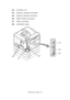 Page 25C9600 User’s Guide> 25
13.Interface unit
14.Network interface connector
15.Parallel interface connector
16.USB interface connector
17.Power connector
18.Ventilation holes
131
4
15
16
17 18
Downloaded From ManualsPrinter.com Manuals 