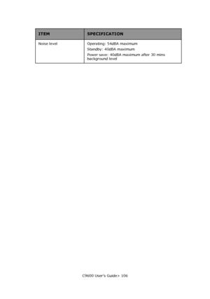 Page 106C9600 User’s Guide> 106 Noise level Operating: 54dBA maximum
Standby: 40dBA maximum
Power save: 40dBA maximum after 30 mins 
background level
ITEMSPECIFICATION
Downloaded From ManualsPrinter.com Manuals 