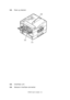 Page 21C9650 User’s Guide> 21
12.Face-up stacker
13.Interface unit
14.Network interface connector
10
11 12
Downloaded From ManualsPrinter.com Manuals 